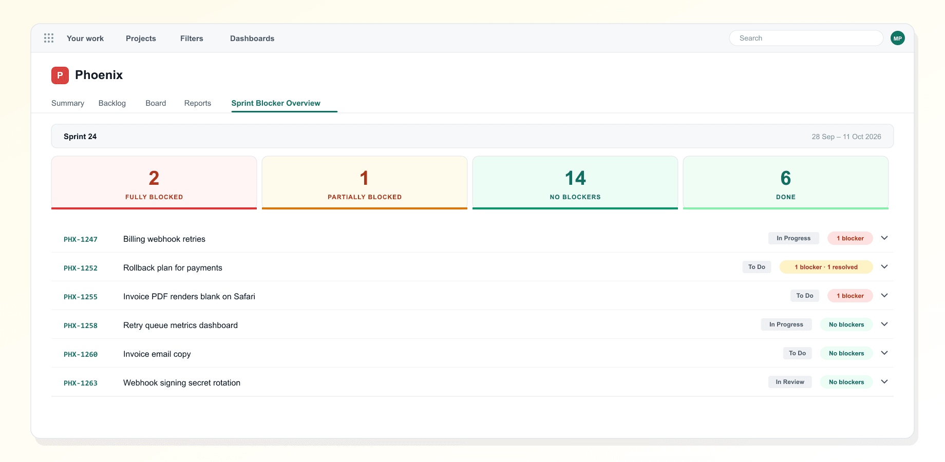Blocker Status for Jira: Todas las incidencias bloqueadas del sprint